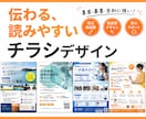 忙しい方必見！短時間でチラシ制作します 学会・セミナー等、情報整理を重視したデザイン制作が得意です！ イメージ1