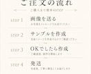 結婚祝い 写真入りレザートレイ作ります 結婚式後のプレゼント・両親贈呈品　ウェディングギフト イメージ9
