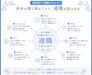 仕事の悩みを聞き、あなたに合う仕事を見つけます 自己分析で「自分らしく働ける仕事」を明確にします イメージ5