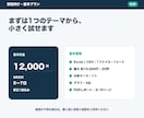 Excel・CSVを分析し改善策を提案します 眠っているデータを、判断できるレポートに変えます イメージ6