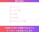 Instagram特化☆1ヶ月分の投稿作成します Canva納品可能◎サロン・教室・女性向け投稿を可愛く統一☆ イメージ3
