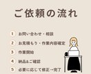 あなたの時間と心の余裕を作ります 安心感のある対応「気づいたら、整っていた」そんなサポートを イメージ4