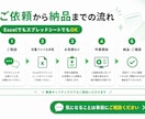 Excel・スプレッドシートを使いやすく改善します 見づらい管理表を、入力しやすく・集計しやすい形に整えます イメージ9