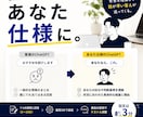 ChatGPTの「惜しい」をあなた仕様に整えます 7問→3分設定→実際の3問で仕上げます イメージ1