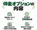 NISA・iDeCo超初心者の相談にのります 何から始める？NISA・iDeCoの最初の一歩を伴走します イメージ9