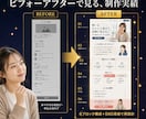 丸投げOK。集客特化のオリジナルLPを制作します スマホ対応込み。マーケ視点で構築 イメージ4