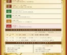 一生もの！四柱推命風水で金運のトリセツを作ります 約1万字の本格鑑定書＋2週間の開運ヒーリング特典つき イメージ9