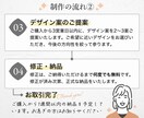 修正回数無制限☆目にとまるWeb画像を作ります 全サイズ一律料金で安心♪初めての方も大歓迎です イメージ3