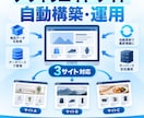選べるアフィリエイトサイトを自動構築/運用します 商品取得から更新・公開まで自動化します イメージ2