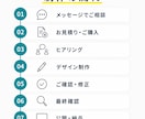 STUDIOで高品質なホームページ制作します 初めてでも安心。集客まで考えて丁寧に制作します イメージ2