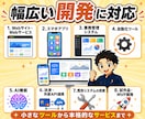 オーダーメイドでシステムを開発します 要件が曖昧でもOK｜設計・開発・公開まで一括対応 イメージ4