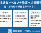 市場調査＋ペルソナ設定＋企画提案します 売れるための根拠を調査 提案致します イメージ1