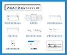 WordPress専門、修正・機能追加を行います デザイン調整、functionなど/静的サイトやLPも対応 イメージ3