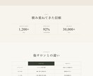 集客につながるお店のホームページを制作します 美容室・カフェ・作家さんの魅力を、予約が増えるHPに。 イメージ2