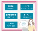 バナー・ヘッダー制作します シンプルで見やすいデザイン作成します。 イメージ3