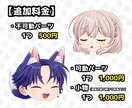 ゆっくり動画用のオリジナル立ち絵作成いたします ゆっくりムービーメーカーで使用できるオリジナル立ち絵を作成 イメージ5