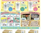 目を引くチラシやカタログのデザインをします スッキリ見やすいチラシやカタログ、リーフレットなどを作成 イメージ6