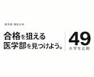 あなたの成績で合格を狙える国公立医学部を提案します 共テ得点・二次力・大学難易度から、候補5校を個別分析 イメージ1