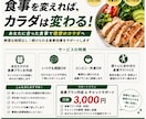 食事改善で減量、ダイエットを1ヶ月サポートします 現役陸上選手、ジムトレーナーが食事メニューをパーソナルで指導 イメージ1