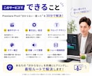 Premiere Proの悩みを30分で解決します 画面共有でその場で解決・初心者歓迎 イメージ3