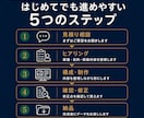 建設業・士業向け3ページHPを制作します 相談前の不安を減らす3ページHP制作 イメージ5