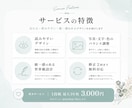 インスタ複数枚投稿を作ります 下書きを見やすい投稿画像に整えます イメージ4