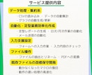 あなたの仕事の『面倒』と『ストレス』を取り除きます 【あなたのExcel】をオーダーメイドで創り上げませんか？ イメージ3