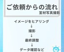 宣材写真/プロフィール写真の撮影をいたします インフルエンサー活動や動画制作、作詞作曲など幅広く活躍中 イメージ3