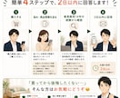 家具歴14年｜家具選びの「これどっち？」に答えます 家具販売14年の経験から、購入前の迷いを一緒に解決します イメージ5