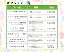 集客につながるInstagram運用代行ます 運用の目的や現状のお悩みを丁寧にヒアリング！ イメージ5