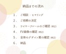 現役保育士が作る！魅力ある目を惹くLP作ります 低価格でも誠心誠意の高クオリティ！その想いをデザインで！ イメージ4