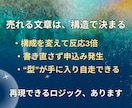 note・ブログ記事を売れる構造に添削＆改善します 読まれてるのに売れない？それ、文章構造を直せば変わります イメージ4