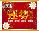 ココナラのサムネイル・ヘッダー画像を作成します 忙しい事業主の方！ポートフォリオ整理もお手伝いします！ イメージ7