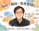 悩み・相談・思考整理に！事業の壁打ち相手になります 一人で悩まず話してスッキリ！進捗報告と思考整理で行動を加速 イメージ1