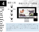 売上につながる広告動画・PR動画を高品質制作します 徹底サポートで初心者の方も安心！長尺ショート幅広く対応可能！ イメージ7