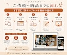 評価5.0｜STUDIOでお洒落なサイト制作します カフェ・サロン・宿泊業、個人事業主向けのサイト制作です。 イメージ5