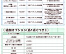 こちらは専用出品になります こちらは特定のご購入者様専用ページとなります イメージ2