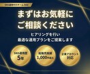 X（旧Twitter）を1週間運用代行します 各SNSに強い総販売1000件超の運用チーム イメージ6