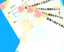 算命学であなただけの人生カルテを作成します あなただけの人生カルテで未来への一歩を応援します イメージ1