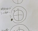 カタカムナ潜象物理でお名前の読み解きをします 名前のヒビキに宿るあなたの本質、氏名は使命 イメージ3
