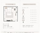 建築士がワンルームをインテリアコーディネートします 何を買えばいいか分からない方へ、一人暮らしの「理想」を形に。 イメージ2
