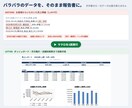 Excelの繰り返し作業をVBAで自動化します 毎月3時間の集計作業を、ボタン1つで終わらせます イメージ2