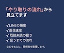 LINEのやり取りから男性心理と関係を分析します 二人の距離感と今の立ち位置を整理 イメージ4