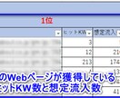 SEO施策キーワード分析・選定します SEOコンサル歴7年のプロが診断します イメージ3