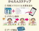 写真やイラストでLINEスタンプ作ります LINEスタンプ16個を3,000円で制作します イメージ5