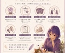 モヤモヤした気持ちをチャットで言葉にします まとまっていなくても大丈夫。断片のまま、お送りください。 イメージ7