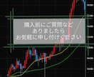 日足→4時間足FX手法教えます 移動平均線3本だけのシンプル設計 イメージ7