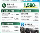 Xboxコントローラー修理致します スティック・ボタン不良/ドリフト｜ＴＭＲ化等もご相談ください イメージ2