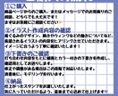 着ぐるみ姿のちびキャラを描いて動かします VTuber素材・配信用・動画にぴったりの動くミニキャラです イメージ2