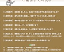 手書き書体可！明るさが選べるレタームービー作ります ゲストまで感動！状況に応じてデザインや書体が選べます！ イメージ15